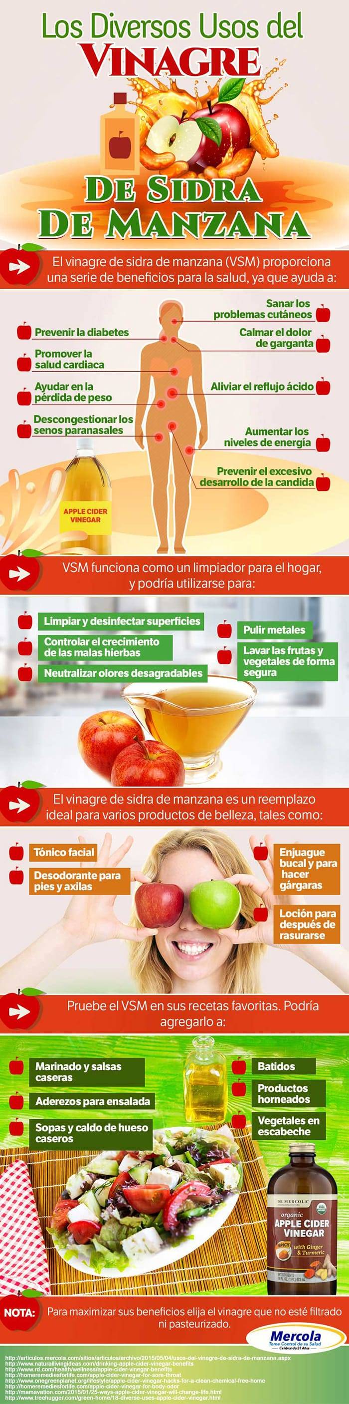 infografía sobre el vinagre de sidra de manzana