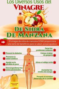 infografía sobre el vinagre de sidra de manzana