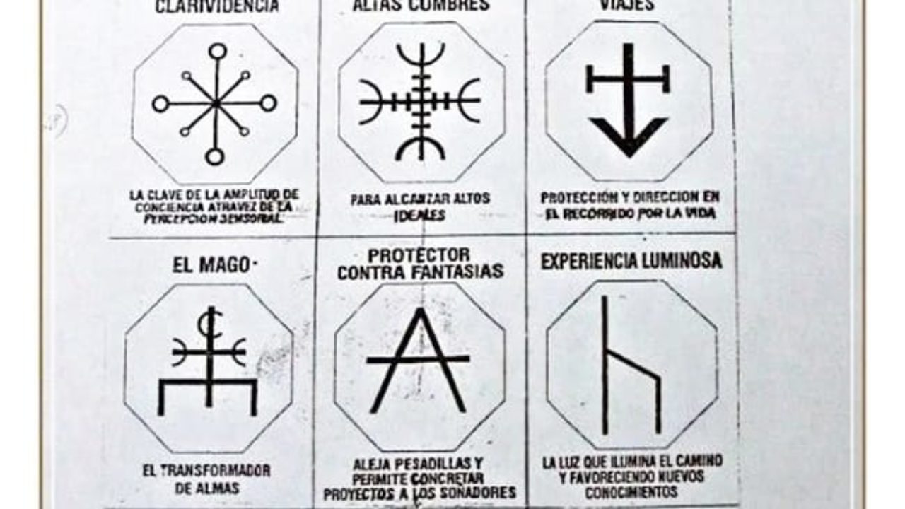 12 Tatuajes Vikingos Los Simbolos Y Su Significado Infografias Y Images 12 Tatuajes Vikingos Los Simbolos Y Su Significado Infografias Y Images