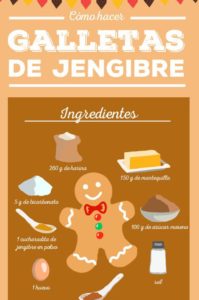 receta para hacer galletas de jengibre en navidad