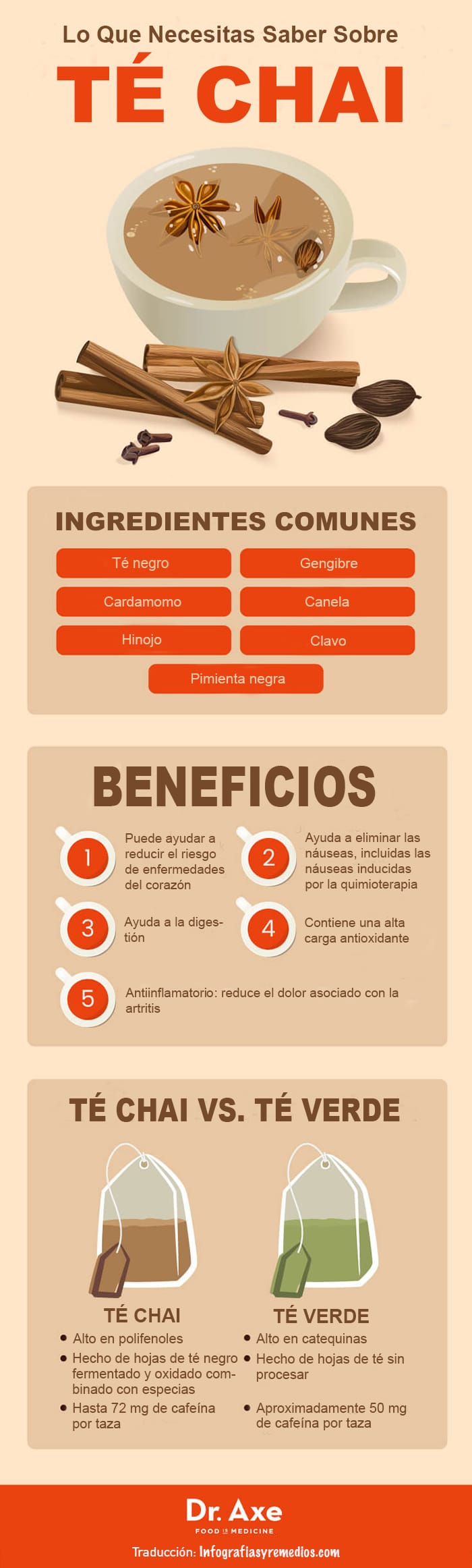 té chai propiedades y beneficios