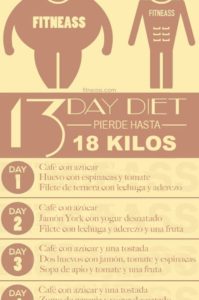 la dieta de los 13 días