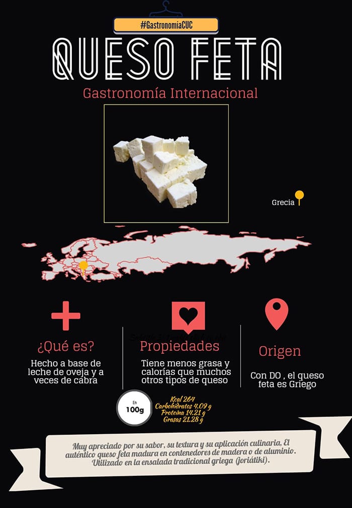 infografía sobre el queso feta