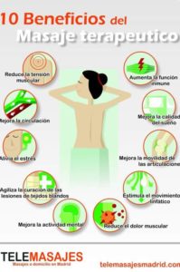 beneficios del masaje terapeutico